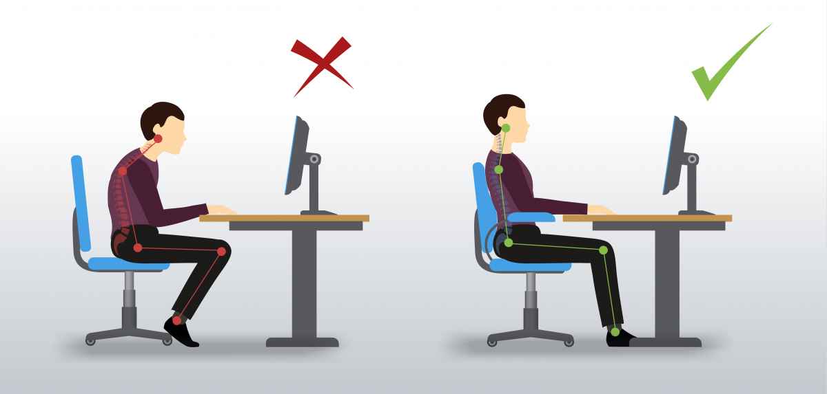 office syndrome